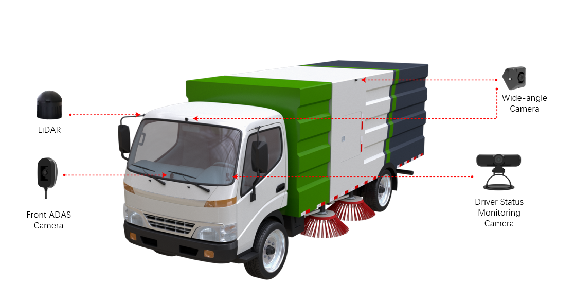 Highway sweeper safety solution with AI sensors